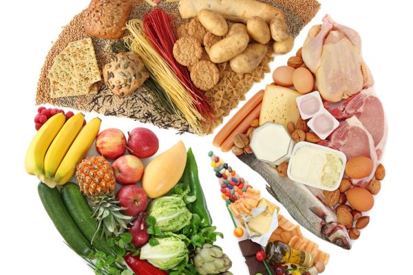 Illustration en cercle représentant les groupes alimentaires représentés dans les guides alimentaires : fruits et légumes, produits céréaliers, viandes et substituts, produits laitiers et un minimum d'aliments transformés.